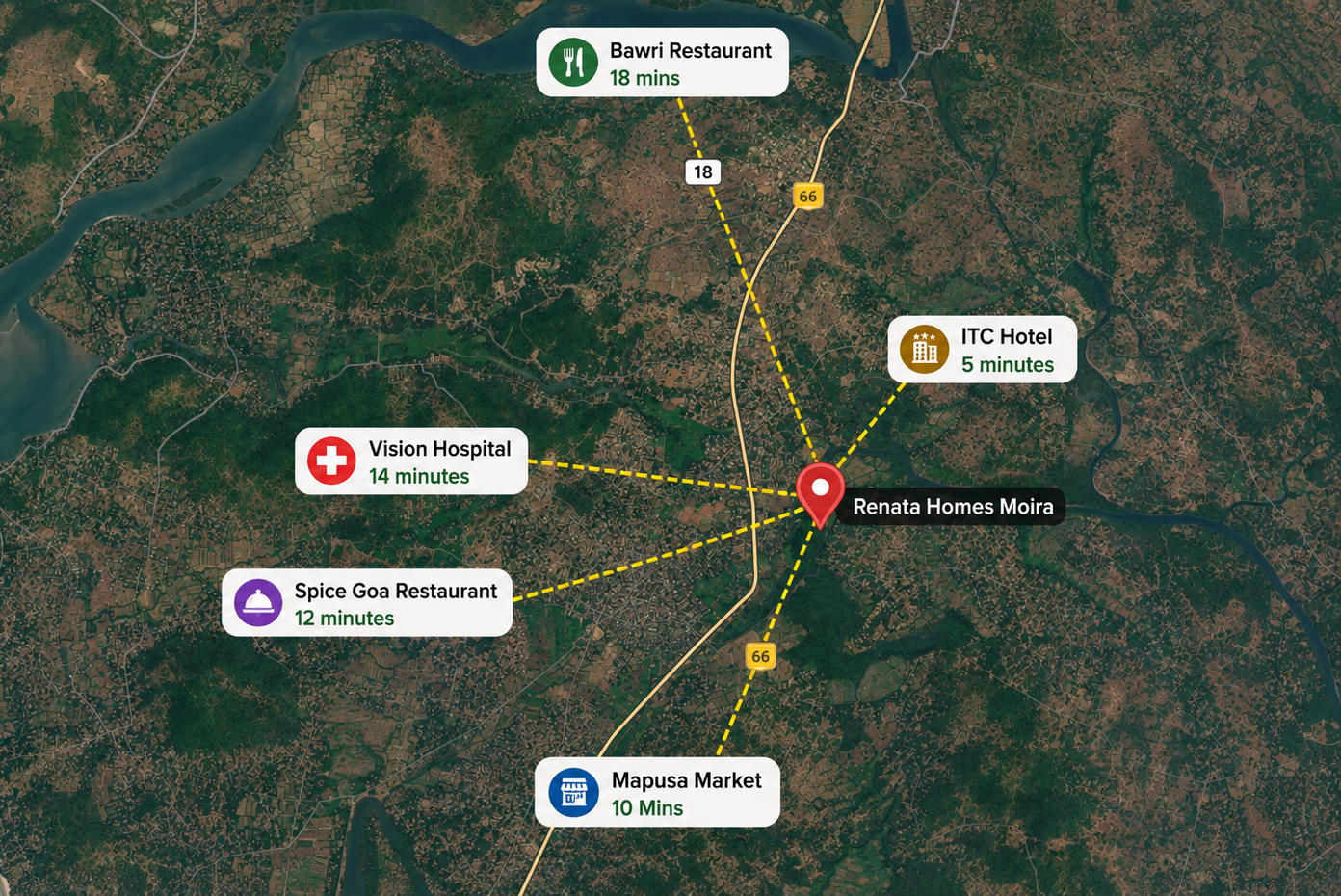 Renata location map